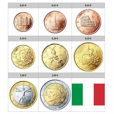 2018 * Serie 8 Monete Euro ITALIA FDC