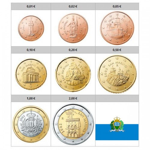 San Marino Euro Coins - Value of Sammarinese Euro Coins