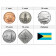 Mixed Years * Series 5 coins Bahamas