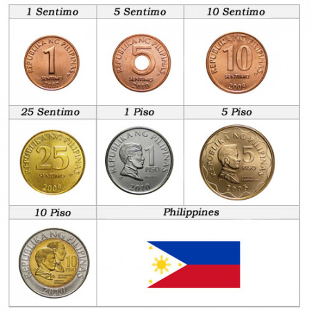 Ans Divers * Série 7 pièces Philippines