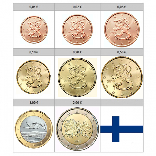 Finlandia - Serie Euro di 8 valori in blister -  - Numismatica